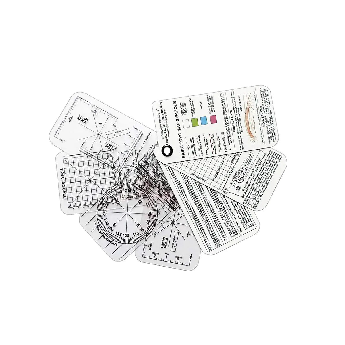 ESEE Randalls Adventure & Training (RAT) Compass Cards